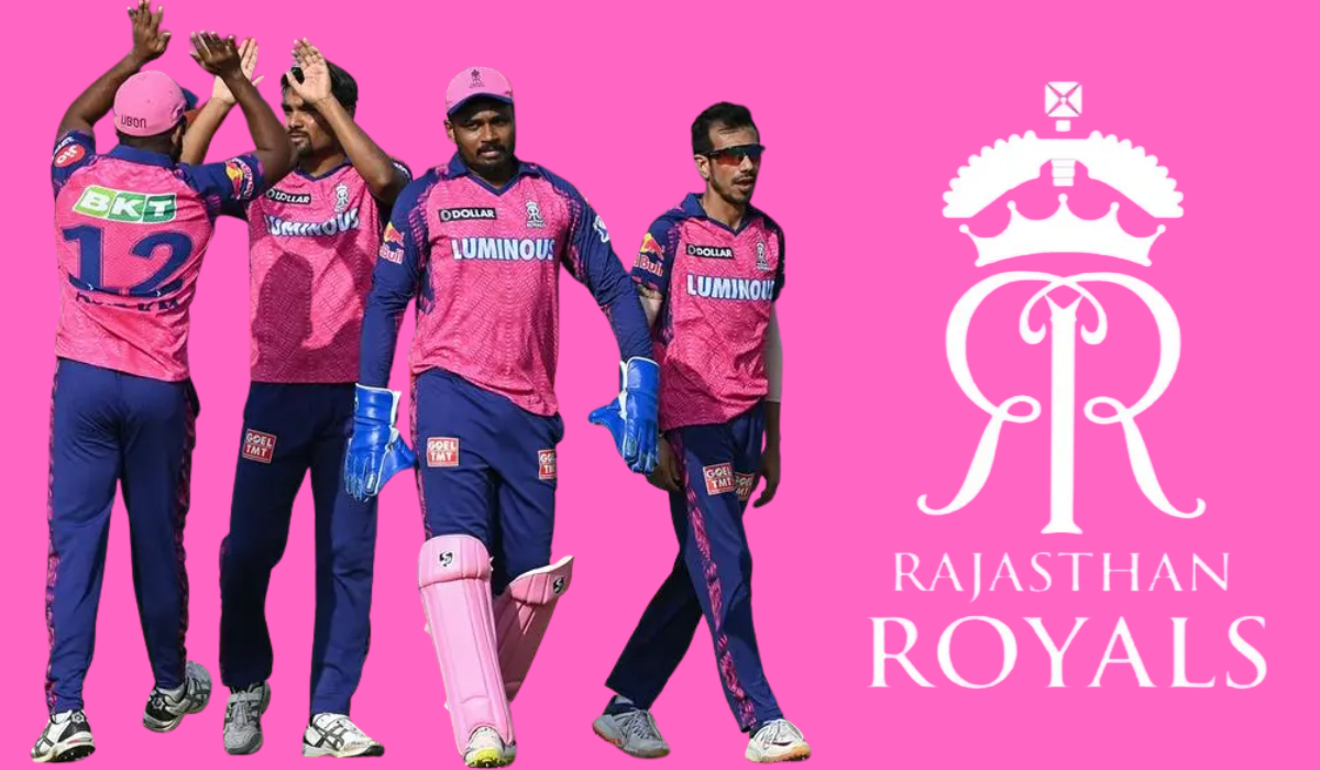 Rajasthan Royals Players List 2026 